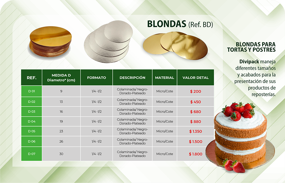 Precios para blondas